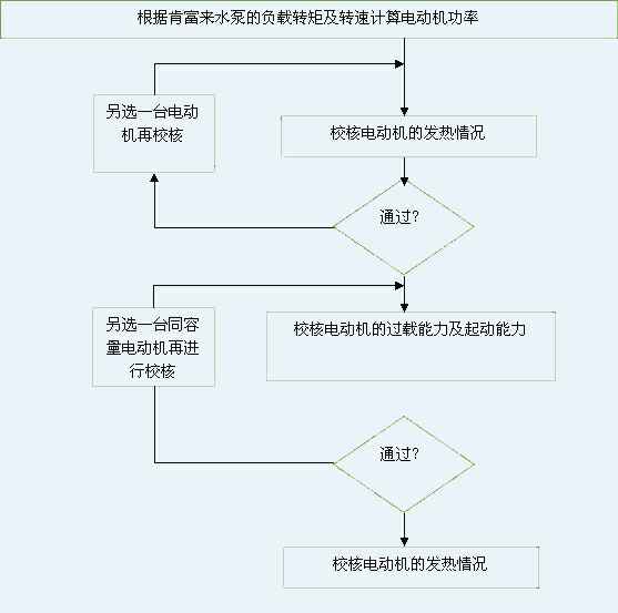 呼和浩特博文教育科技开发有限公司 图片
