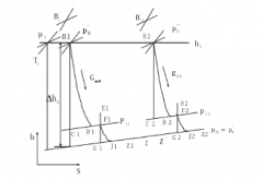 呼和浩特博文教育科技开发有限公司倒序算法在水泵中的应用